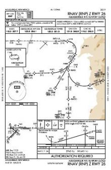 RNAV (RNP) Z RWY 26 chart preview