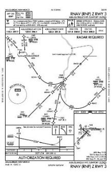RNAV (RNP) Z RWY 03 chart preview