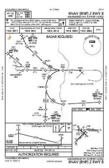 RNAV (RNP) Z RWY 08 chart preview