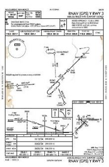 RNAV (GPS) Y RWY 03 chart preview