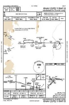 RNAV (GPS) Y RWY 08 chart preview