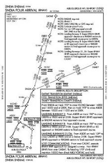 SNDIA FOUR (RNAV) chart preview