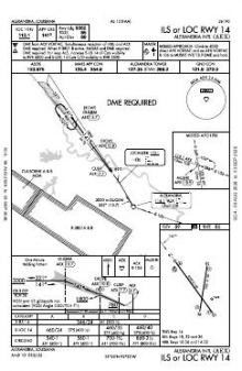 ILS OR LOC RWY 14 chart preview