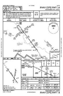 RNAV (GPS) RWY 14 chart preview