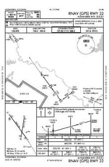 RNAV (GPS) RWY 32 chart preview