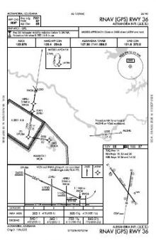 RNAV (GPS) RWY 36 chart preview