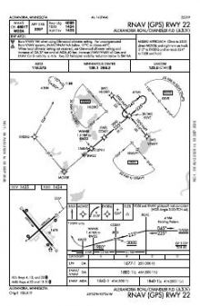 RNAV (GPS) RWY 22 chart preview