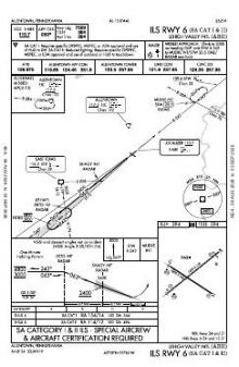 ILS RWY 06 (SA CAT I - II) chart preview