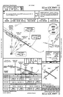 ILS OR LOC RWY 13 chart preview