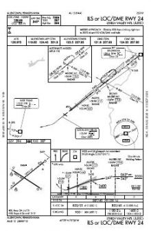 ILS OR LOC/DME RWY 24 chart preview