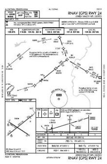 RNAV (GPS) RWY 24 chart preview
