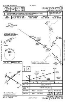 RNAV (GPS) RWY 31 chart preview