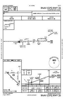 RNAV (GPS) RWY 26 chart preview