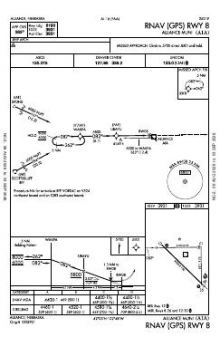 RNAV (GPS) RWY 08 chart preview
