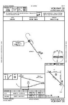 VOR RWY 30 chart preview