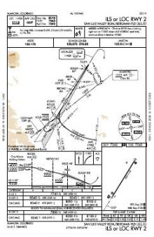 ILS OR LOC RWY 02 chart preview