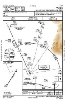 VOR-B chart preview