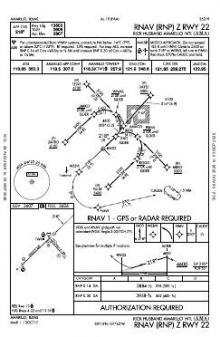 RNAV (RNP) Z RWY 22 chart preview