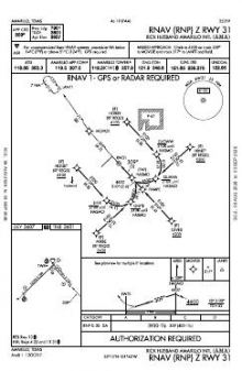 RNAV (RNP) Z RWY 31 chart preview