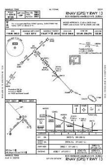 RNAV (GPS) Y RWY 13 chart preview