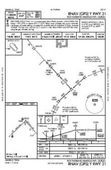 RNAV (GPS) Y RWY 31 chart preview