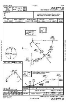VOR RWY 31 chart preview