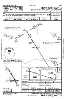 RNAV (GPS) RWY 16 chart preview
