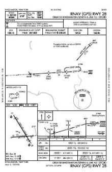 RNAV (GPS) RWY 28 chart preview
