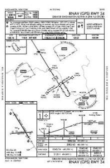 RNAV (GPS) RWY 34 chart preview
