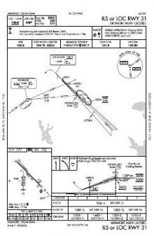 ILS OR LOC RWY 31 chart preview