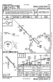 RNAV (GPS) RWY 31 chart preview