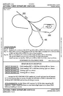 ASTORIA THREE (OBSTACLE) chart preview