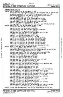 ASTORIA THREE (OBSTACLE), CONT.1 chart preview