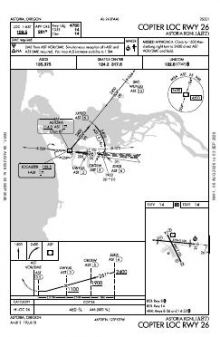 COPTER LOC RWY 26 chart preview