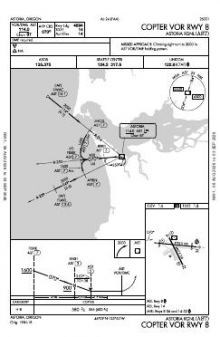 COPTER VOR RWY 08 chart preview