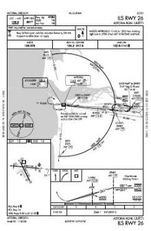 ILS RWY 26 chart preview