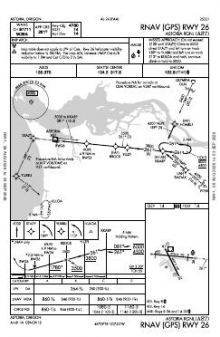 RNAV (GPS) RWY 26 chart preview