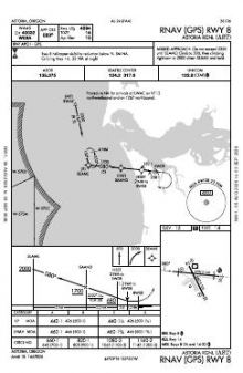 RNAV (GPS) RWY 08 chart preview