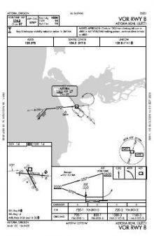 VOR RWY 08 chart preview
