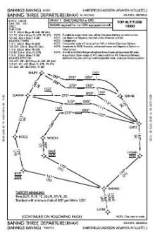 BANNG THREE (RNAV) chart preview