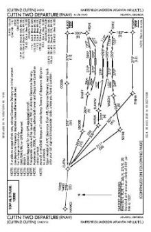 CUTTN TWO (RNAV) chart preview