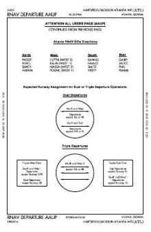 RNAV DP AAUP, CONT.1 chart preview