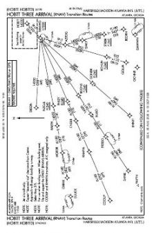 HOBTT THREE (RNAV) chart preview