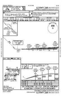 ILS RWY 26R (SA CAT I - II) chart preview