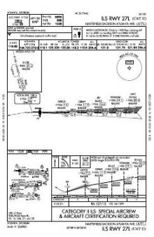 ILS RWY 27L (CAT II) chart preview
