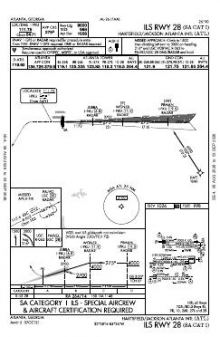 ILS RWY 28 (SA CAT I) chart preview