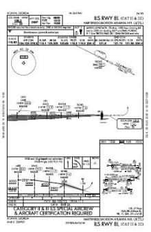 ILS RWY 08L (CAT II - III) chart preview