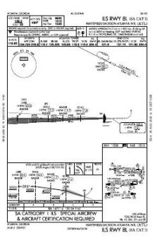 ILS RWY 08L (SA CAT I) chart preview
