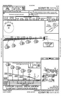 ILS RWY 09R (CAT II - III) chart preview
