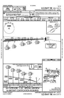 ILS RWY 09R (SA CAT I) chart preview